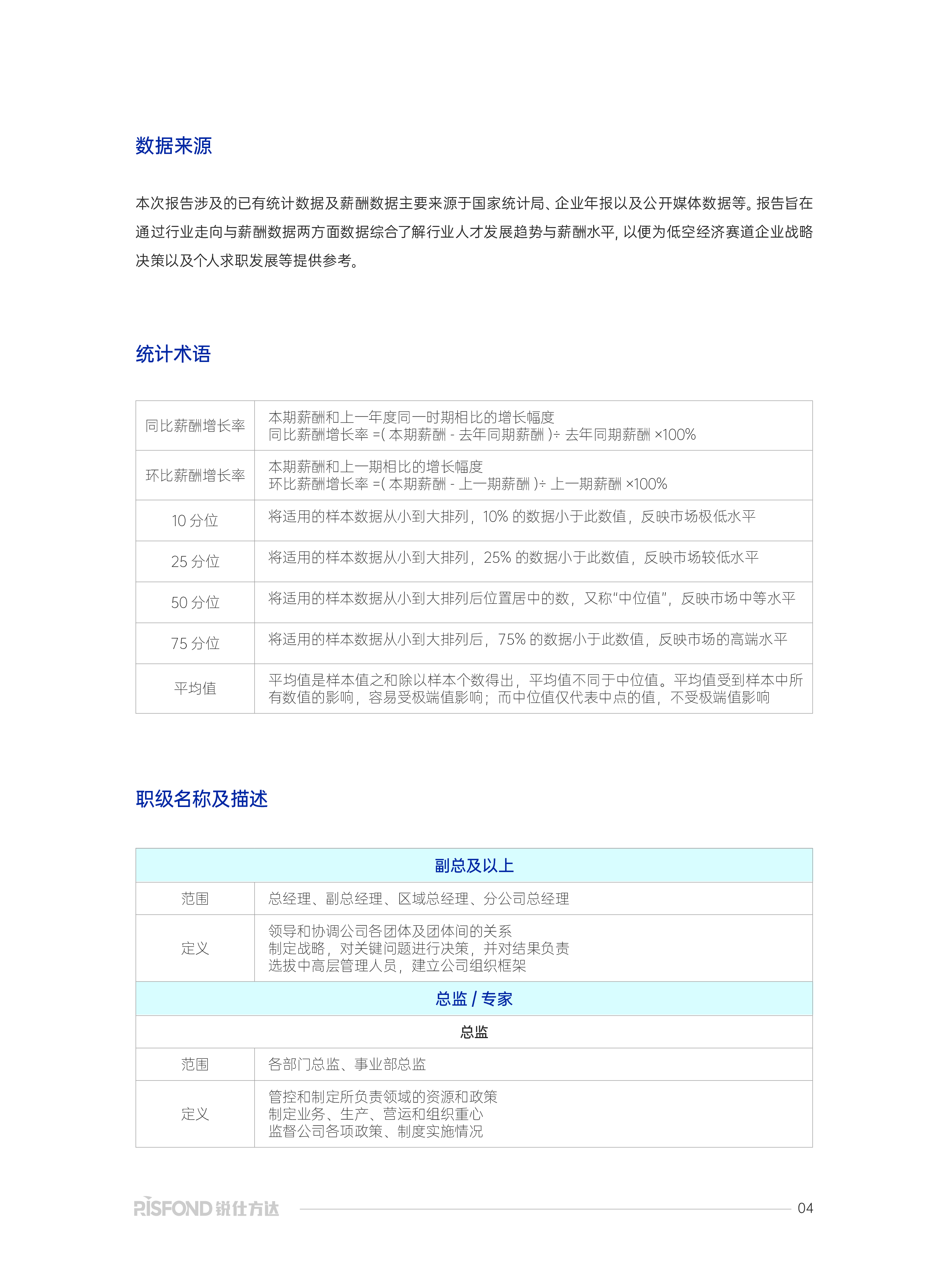 锐仕方达2025低空经济产业发展及薪酬趋势研究报告62页